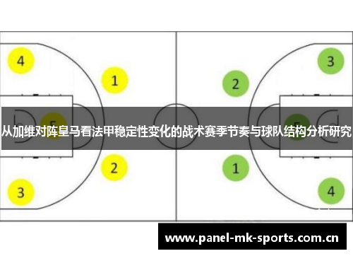 从加维对阵皇马看法甲稳定性变化的战术赛季节奏与球队结构分析研究